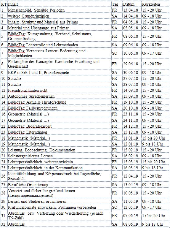 Kurs
